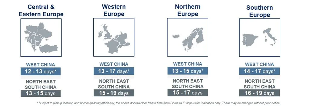 Air/Train/Truck /Sea Shipping Freight Cost China to Sweden, France, Italy, Spain, Serbia, Slovenia, Turkey, Ukraine Kazakhstan, Uzbekistan, Tajikistan, UK